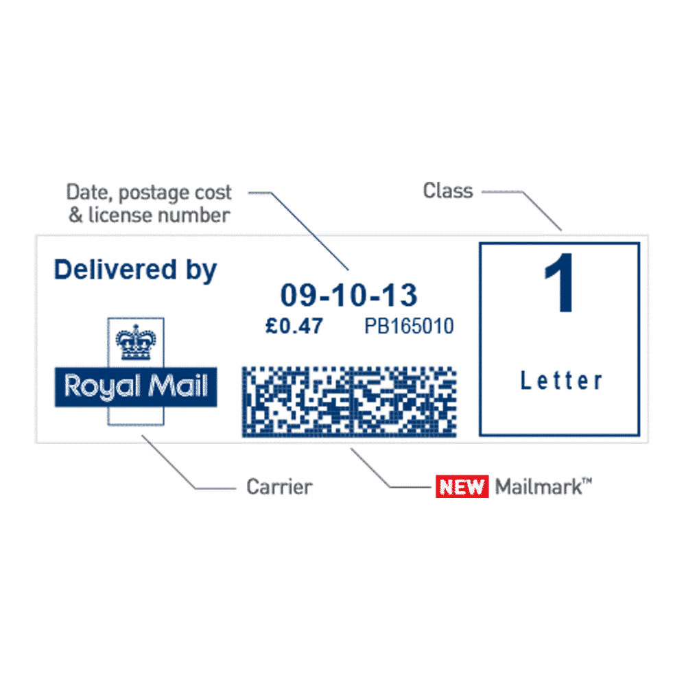 Benefits Of Mailmark